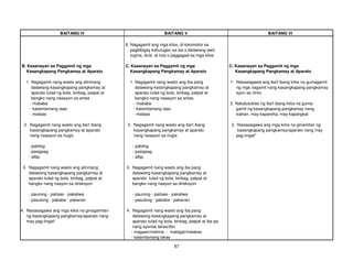 87
BAITANG IV BAITANG V BAITANG VI
8. Nagagamit ang mga kilos, di-lokomotor sa
pagbibigay kahulugan sa isa o dalawang awit,
tugma, dula at tula o paggagad sa mga kilos
B. Kasanayan sa Paggamit ng mga C. Kasanayan sa Paggamit ng mga C. Kasanayan sa Paggamit ng mga
Kasangkapang Pangkamay at Aparato Kasangkapang Pangkamay at Aparato Kasangkapang Pangkamay at Aparato
1. Nagagamit nang wasto ang alinmang 1. Nagagamit nang wasto ang iba pang 1. Naisasagawa ang iba't ibang kilos na gumagamit
dalawang kasangkapang pangkamay at dalawang kasangkapang pangkamay at ng mga nagamit nang kasangkapang pangkamay
aparato tulad ng bola, binbag, patpat at aparato tulad ng bola, binbag, patpat at ayon sa ritmo
bangko nang naaayon sa antas bangko nang naaayon sa antas
- mababa - mababa 2. Nakatutuklas ng iba't ibang kilos na guma-
- katamtamang taas - katamtamang taas gamit ng kasangkapang pangkamay nang
- mataas - mataas isahan, may kapareha, may kapangkat
2. Nagagamit nang wasto ang iba't ibang 2. Nagagamit nang wasto ang iba't ibang 3. Naisasagawa ang mga kilos na ginamitan ng
kasangkapang pangkamay at aparato kasangkapang pangkamay at aparato kasangkapang pangkamay/aparato nang may
nang naaayon sa hugis nang naaayon sa hugis pag-iingat*
- pabilog - pabilog
- pasigsag - pasigsag
- atbp. - atbp.
3. Nagagamit nang wasto ang alinmang 3. Nagagamit nang wasto ang iba pang
dalawang kasangkapang pangkamay at dalawang kasangkapang pangkamay at
aparato tulad ng bola, binbag, patpat at aparato tulad ng bola, binbag, patpat at
bangko nang naayon sa direksyon bangko nang naayon sa direksyon
- paurong - paitaas - pakaliwa - paurong - paitaas - pakaliwa
- pasulong - pababa - pakanan - pasulong - pababa - pakanan
4. Naisasagawa ang mga kilos na ginagamitan 4. Nagagamit nang wasto ang iba pang
ng kasangkapang pangkamay/aparato nang dalawang kasangkapang pangkamay at
may pag-iingat* aparato tulad ng bola, binbag, patpat at iba pa
nang ayonsa lakas/diin
- magaan/mahina - mabigat/malakas
- katamtamang lakas
 