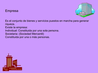 Empresa Es el conjunto de bienes y servicios puestos en marcha para generar riqueza. Existe la empresa: Individual: Constituida por una sola persona.  Societaria: (Sociedad Mercantil) Constituida por una o más personas.  