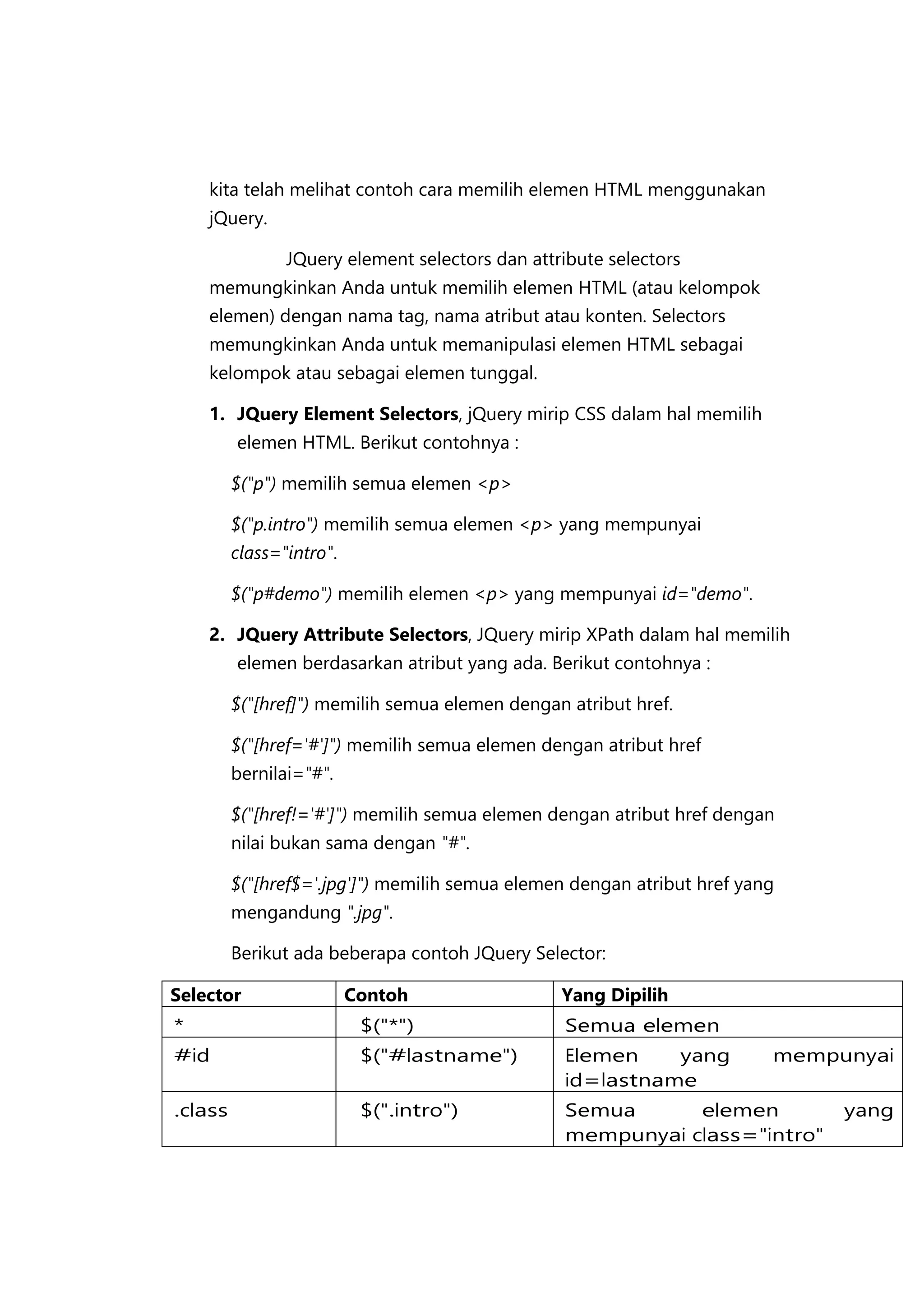 kita telah melihat contoh cara memilih elemen HTML menggunakan
jQuery.
JQuery element selectors dan attribute selectors
memungkinkan Anda untuk memilih elemen HTML (atau kelompok
elemen) dengan nama tag, nama atribut atau konten. Selectors
memungkinkan Anda untuk memanipulasi elemen HTML sebagai
kelompok atau sebagai elemen tunggal.
1. JQuery Element Selectors, jQuery mirip CSS dalam hal memilih
elemen HTML. Berikut contohnya :
$("p") memilih semua elemen <p>
$("p.intro") memilih semua elemen <p> yang mempunyai
class="intro".
$("p#demo") memilih elemen <p> yang mempunyai id="demo".
2. JQuery Attribute Selectors, JQuery mirip XPath dalam hal memilih
elemen berdasarkan atribut yang ada. Berikut contohnya :
$("[href]") memilih semua elemen dengan atribut href.
$("[href='#']") memilih semua elemen dengan atribut href
bernilai="#".
$("[href!='#']") memilih semua elemen dengan atribut href dengan
nilai bukan sama dengan "#".
$("[href$='.jpg']") memilih semua elemen dengan atribut href yang
mengandung ".jpg".
Berikut ada beberapa contoh JQuery Selector:
Selector

Contoh

Yang Dipilih

*

$("*")

Semua elemen

#id

$("#lastname")

Elemen
yang
id=lastname

.class

$(".intro")

Semua
elemen
mempunyai class="intro"

mempunyai
yang

 