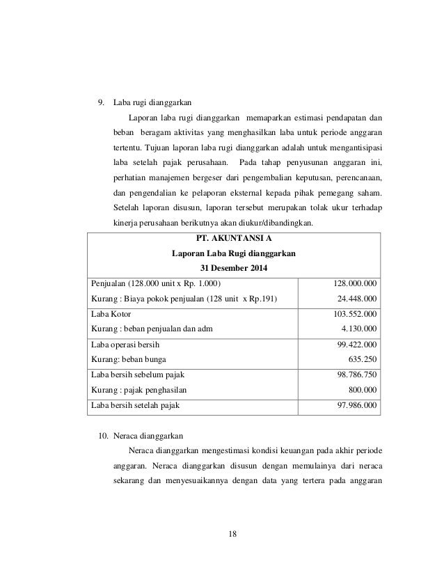 Makalah Tentang Laporan Laba Rugi Seputar Laporan