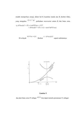 mudah memperluas energi, dalam hal K kuantitas (tanda atas K disebut tilde), 
yang mengukur perbedaan wavevector antara K dan batas zona. 
Di wilayah . Berikut seperti sebelumnya. 
Gambar 9 
dua akar batas zona 47 sebagai kita dapat menulis persamaan 51 sebagai: 
 
