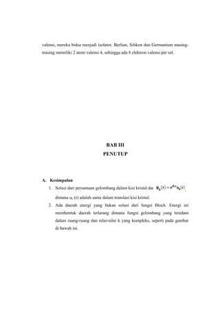 valensi, mereka bidsa menjadi isolator. Berlian, Silikon dan Germanium masing-masing 
memiliki 2 atom valensi 4, sehingga ada 8 elektron valensi per sel. 
BAB III 
PENUTUP 
A. Kesimpulan 
1. Solusi dari persamaan gelombang dalam kisi kristal dari Bloch 
dimana uk (r) adalah sama dalam translasi kisi kristal. 
, 
2. Ada daerah energi yang bukan solusi dari fungsi Bloch. Energi ini 
membentuk daerah terlarang dimana fungsi gelombang yang teredam 
dalam ruang-ruang dan nilai-nilai k yang kompleks, seperti pada gambar 
di bawah ini. 
 