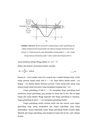 Gambar 2 kurva b. Kurva energi (E) sebagai fungsi vektor gelombang (k) 
dalam sebuah kristal monoatomik satu dimensi dengan konstanta kristal 
sebesar a. Celah energi Eg yang ditunjukkan terjadi pada k = ± p/a. Celah 
energi lainnya ditemukan pada ± np/a, untuk nilai integral dari n. 
syarat terjadinya difraksi Bragg adalah ( k + G )2 = k2. 
Dalam satu dimensi, persamaan tersebut menjadi: 
........ 4 
dimana G = 2nπ/a adalah vektor kisi resiprok dan n adalah bilangan bulat. Celah 
energi pertama terjadi untuk nilai k = + π/a. Ingat bahwa daerah antara - π/a 
dengan + π/a disebut daerah Brillouin pertama. Celah energi-celah energi yang 
lainnya terjadi untuk nilai-nilai k yang merupakan kelipatan dari + π/a. 
Fungsi gelombang di titik k = + π/a merupakan fungsi gelombang hasil 
interferensi antara gelombang yang berjalan ke kanan dan ke kiri. Hal ini dapat 
terjadi jika syarat difraksi Bragg terpenuhi oleh fungsi gelombang k. Hasilnya, 
fungsi gelombang di titik k = + π/a merupakan gelombang berdiri. 
Fungsi gelombang berdiri tersebut terdiri atas dua macam, yaitu fungsi 
gelombang yang saling menguatkan dan fungsi gelombang yang saling 
melemahkan. Secara matematik, kedua fungsi gelombang berdiri tersebut dapat 
dibentuk dari fungsi gelombang yang berjalan ke kanan dan ke kiri, yaitu sebagai 
berikut: 
 