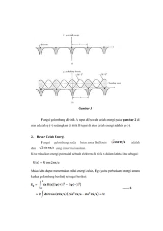 Gambar 3 
Fungsi gelombang di titik A tepat di bawah celah energi pada gambar 2 di 
atas adalah φ (+) sedangkan di titik B tepat di atas celah energi adalah φ (-). 
2. Besar Celah Energi 
Fungsi gelombang pada batas zona Brillouin k = π/a adalah 
dan yang dinormalisasikan. 
Kita misalkan energi potensial sebuah elektron di titik x dalam kristal itu sebagai: 
Maka kita dapat menentukan nilai energi celah, Eg (yaitu perbedaan energi antara 
kedua gelombang berdiri) sebagai berikut: 
........ 6 
 