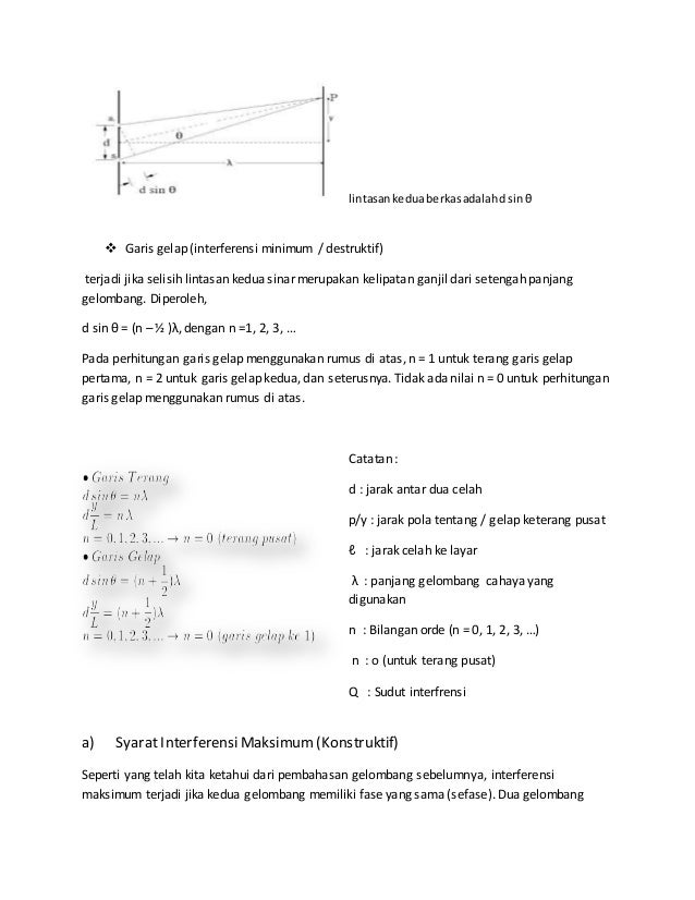 Contoh Makalah Sinar X - Kimcil I