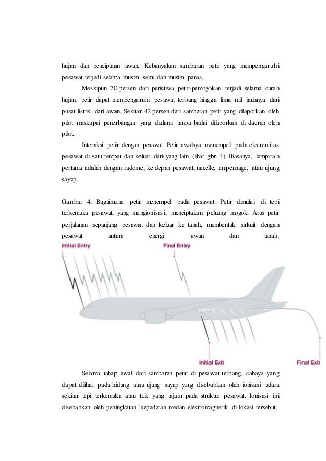 static discharge (sistem penangkal petir pada pesawat terbang)