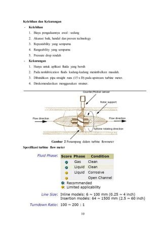 10
Kelebihan dan Kekurangan
- Kelebihan
1. Biaya pengadaannya awal : sedang
2. Akurasi baik, handal dan proven technology
3. Repeatability yang sempurna
4. Rangeability yang sempurna
5. Pressure drop rendah
- Kekurangan
1. Hanya untuk aplikasi fluida yang bersih
2. Pada nonlubrication fluids kadang-kadang menimbulkan masalah.
3. Dibutuhkan pipa straight runs (15 x D) pada upstream turbine meter.
4. Direkomendasikan menggunakan strainer.
Gambar 2 Penampang dalam turbine flowmeter
Spesifikasi turbine flow meter
 