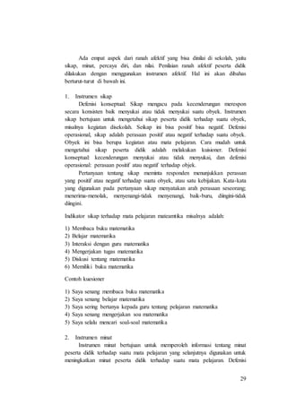 29
Ada empat aspek dari ranah afektif yang bisa dinilai di sekolah, yaitu
sikap, minat, percaya diri, dan nilai. Penilaian ranah afektif peserta didik
dilakukan dengan menggunakan instrumen afektif. Hal ini akan dibahas
berturut-turut di bawah ini.
1. Instrumen sikap
Defenisi konseptual: Sikap mengacu pada kecenderungan merespon
secara konsisten baik menyukai atau tidak menyukai suatu obyek. Instrumen
sikap bertujuan untuk mengetahui sikap peserta didik terhadap suatu obyek,
misalnya kegiatan disekolah. Seikap ini bisa positif bisa negatif. Defenisi
operasional, sikap adalah perasaan positif atau negatif terhadap suatu obyek.
Obyek ini bisa berupa kegiatan atau mata pelajaran. Cara mudah untuk
mengetahui sikap peserta didik adalah melakukan kuisioner. Defenisi
konseptual: kecenderungan menyukai atau tidak menyukai, dan defenisi
operasional: perasaan positif atau negatif terhadap objek.
Pertanyaan tentang sikap meminta responden menunjukkan perassan
yang positif atau negatif terhadap suatu obyek, atau satu kebijakan. Kata-kata
yang digunakan pada pertanyaan sikap menyatakan arah perasaan seseorang;
menerima-menolak, menyenangi-tidak menyenangi, baik-buru, diingini-tidak
diingini.
Indikator sikap terhadap mata pelajaran mateamtika misalnya adalah:
1) Membaca buku matematika
2) Belajar matematika
3) Interaksi dengan guru matematika
4) Mengerjakan tugas matematika
5) Diskusi tentang matematika
6) Memiliki buku matematika
Contoh kuesioner
1) Saya senang membaca buku matematika
2) Saya senang belajar matematika
3) Saya sering bertanya kepada guru tentang pelajaran matematika
4) Saya senang mengerjakan soa matematika
5) Saya selalu mencari soal-soal matematika
2. Instrumen minat
Instrumen minat bertujuan untuk memperoleh informasi tentang minat
peserta didik terhadap suatu mata pelajaran yang selanjutnya digunakan untuk
meningkatkan minat peserta didik terhadap suatu mata pelajaran. Defenisi
 