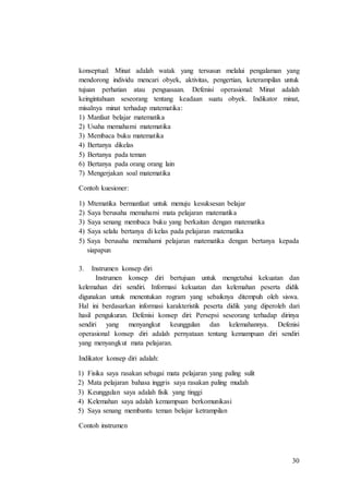 30
konseptual: Minat adalah watak yang tersusun melalui pengalaman yang
mendorong individu mencari obyek, aktivitas, pengertian, keterampilan untuk
tujuan perhatian atau penguasaan. Defenisi operasional: Minat adalah
keingintahuan seseorang tentang keadaan suatu obyek. Indikator minat,
misalnya minat terhadap matematika:
1) Manfaat belajar matematika
2) Usaha memahami matematika
3) Membaca buku matematika
4) Bertanya dikelas
5) Bertanya pada teman
6) Bertanya pada orang orang lain
7) Mengerjakan soal matematika
Contoh kuesioner:
1) Mtematika bermanfaat untuk menuju kesuksesan belajar
2) Saya berusaha memahami mata pelajaran matematika
3) Saya senang membaca buku yang berkaitan dengan matematika
4) Saya selalu bertanya di kelas pada pelajaran matematika
5) Saya berusaha memahami pelajaran matematika dengan bertanya kepada
siapapun
3. Instrumen konsep diri
Instrumen konsep diri bertujuan untuk mengetahui kekuatan dan
kelemahan diri sendiri. Informasi kekuatan dan kelemahan peserta didik
digunakan untuk menentukan rogram yang sebaiknya ditempuh oleh siswa.
Hal ini berdasarkan informasi karakteristik peserta didik yang diperoleh dari
hasil pengukuran. Defenisi konsep diri: Persepsi seseorang terhadap dirinya
sendiri yang menyangkut keunggulan dan kelemahannya. Defenisi
operasional konsep diri adalah pernyataan tentang kemampuan diri sendiri
yang menyangkut mata pelajaran.
Indikator konsep diri adalah:
1) Fisika saya rasakan sebagai mata pelajaran yang paling sulit
2) Mata pelajaran bahasa inggris saya rasakan paling mudah
3) Keunggulan saya adalah fisik yang tinggi
4) Kelemahan saya adalah kemampuan berkomunikasi
5) Saya senang membantu teman belajar ketrampilan
Contoh instrumen
 