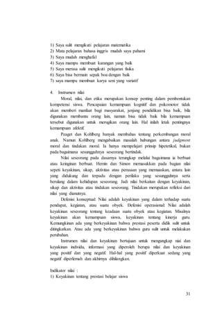 31
1) Saya sulit mengikuti pelajaran matematika
2) Mata pelajaran bahasa inggris mudah saya pahami
3) Saya mudah menghafal
4) Saya mampu membuat karangan yang baik
5) Saya merasa sulit mengikuti pelajaran fisika
6) Saya bisa bermain sepak boa dengan baik
7) saya mampu membuat karya seni yang variatif
4. Instrumen nilai
Moral, nilai, dan etika merupakan konsep penting dalam pembentukan
kompetensi siswa. Pencapaian kemampuan kognitif dan psikomotor tidak
akan memberi manfaat bagi masyarakat, jenjang pendidikan bisa baik, bila
digunakan membantu orang lain, namun bisa tidak baik bila kemampuan
tersebut digunakan untuk merugikan orang lain. Hal inilah letak pentingnya
kemampuan afektif.
Peaget dan Kohlberg banyak membahas tentang perkembangan moral
anak. Namun Kohlberg mengabaikan masalah hubungan antara judgment
moral dan tindakan moral. Ia hanya mempelajari prinsip hipetetikal, bukan
pada bagaimana sesungguhnya seseorang bertindak.
Nilai seseorang pada dasarnya terungkap melalui bagaimana ia berbuat
atau keinginan berbuat. Hemin dan Simon memasukkan pada bagian nilai
sepeti keyakinan, sikap, aktivitas atau perasaan yang memuaskan, antara lain
yang didukung dan terpadu dengan perilaku yang sesungguhnya serta
berulang dalam kehidupan seseorang. Jadi nilai berkaitan dengan keyakinan,
sikap dan aktivitas atau tindakan seseorang. Tindakan merupakan refleksi dari
nilai yang dianutnya.
Defenisi konseptual: Nilai adalah keyakinan yang dalam terhadap suatu
pendapat, kegiatan, atau suatu obyek. Defenisi operasional: Nilai adalah
keyakinan seseorang tentang keadaan suatu obyek atau kegiatan. Misalnya
keyakinan akan kemampuan siswa, keyakinan tentang kinerja guru.
Kemungkinan ada yang berkeyakinan bahwa prestasi peserta didik sulit untuk
ditingkatkan. Atau ada yang berkeyakinan bahwa guru sulit untuk melakukan
perubahan.
Instrumen nilai dan keyakinan bertujuan untuk mengungkap niai dan
keyakinan individu, informasi yang diperoleh berupa nilai dan keyakinan
yang positif dan yang negatif. Hal-hal yang positif diperkuat sedang yang
negatif diperlemah dan akhirnya dihilangkan.
Indikator nilai :
1) Keyakinan tentang prestasi belajar siswa
 