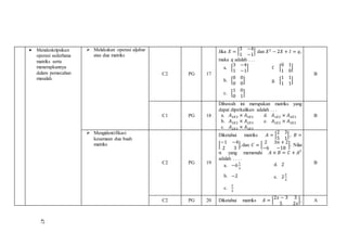  Mendeskripsikan
operasi sederhana
matriks serta
menerapkannya
dalam pemecahan
masalah.
 Melakukan operasi aljabar
atas dua matriks
C2 PG 17
Jika 𝑋 = [
3 −4
1 −1
] dan 𝑋2
− 2𝑋 + 𝐼 = 𝑞,
maka 𝑞 adalah . . .
a. [
3 −4
1 −1
] f. [
0 1
1 0
]
b. [
0 0
0 0
] g. [
1 1
1 1
]
c. [
1 0
0 1
]
B
C1 PG 18
Dibawah ini merupakan matriks yang
dapat diperkalikan adalah . . .
a. 𝐴2𝑋3 × 𝐴3𝑋2 d. 𝐴1𝑋2 × 𝐴2𝑋3
b. 𝐴3𝑋2 × 𝐴2𝑋3 e. 𝐴2𝑋2 × 𝐴3𝑋2
c. 𝐴2𝑋2 × 𝐴3𝑋3
B
 Mengidentifikasi
kesamaan dua buah
matriks
C2 PG 19
Diketahui matriks 𝐴 = [
2 3
5 1
], 𝐵 =
[
−1 −4
2 3
], dan 𝐶 = [
2 3𝑛 + 2
−6 −18
]. Nilai
𝑛 yang memenuhi 𝐴 × 𝐵 = 𝐶 + 𝐴 𝑇
adalah . . . .
a. −6
1
3
d. 2
b. −2 e. 2
2
3
c.
2
3
B
C2 PG 20 Diketahui matriks 𝐴 = [
2𝑥 − 3 3
5 2𝑥
], A
47
 