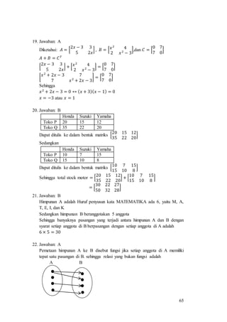 65
19. Jawaban: A
Diketahui: 𝐴 = [
2𝑥 − 3 3
5 2𝑥
] , 𝐵 = [ 𝑥2
4
2 𝑥2
− 3
],dan 𝐶 = [
0 7
7 0
]
𝐴 + 𝐵 = 𝐶 𝑇
[
2𝑥 − 3 3
5 2𝑥
] + [ 𝑥2
4
2 𝑥2
− 3
] = [
0 7
7 0
]
[
𝑥2
+ 2𝑥 − 3 7
7 𝑥2
+ 2𝑥 − 3
] = [
0 7
7 0
]
Sehingga
𝑥2
+ 2𝑥 − 3 = 0 ↔ ( 𝑥 + 3)( 𝑥 − 1) = 0
𝑥 = −3 atau 𝑥 = 1
20. Jawaban: B
Honda Suzuki Yamaha
Toko P 20 15 12
Toko Q 35 22 20
Dapat ditulis ke dalam bentuk matriks [
20 15 12
35 22 20
]
Sedangkan
Honda Suzuki Yamaha
Toko P 10 7 15
Toko Q 15 10 8
Dapat ditulis ke dalam bentuk matriks [
10 7 15
15 10 8
]
Sehingga total stock motor = [
20 15 12
35 22 20
] + [
10 7 15
15 10 8
]
= [
30 22
50 32
27
28
]
21. Jawaban: B
Himpunan A adalah Huruf penyusun kata MATEMATIKA ada 6, yaitu M, A,
T, E, I, dan K
Sedangkan himpunan B beranggotakan 5 anggota
Sehingga banyaknya pasangan yang terjadi antara himpunan A dan B dengan
syarat setiap anggota di B berpasangan dengan setiap anggota di A adalah
6 × 5 = 30
22. Jawaban: A
Pemetaan himpunan A ke B disebut fungsi jika setiap anggota di A memiliki
tepat satu pasangan di B. sehingga relasi yang bukan fungsi adalah
A B
 