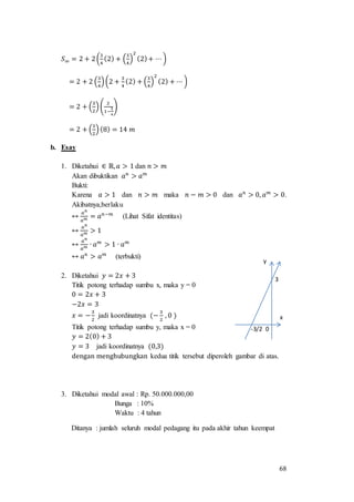 68
𝑆∞ = 2 + 2(
3
4
(2) + (
3
4
)
2
(2)+ ⋯ )
= 2 + 2 (
3
4
)(2 +
3
4
(2) + (
3
4
)
2
(2) + ⋯ )
= 2 + (
3
2
)(
2
1−
3
4
)
= 2 + (
3
2
)(8) = 14 𝑚
b. Esay
1. Diketahui ∈ ℝ, 𝑎 > 1 dan 𝑛 > 𝑚
Akan dibuktikan 𝑎 𝑛
> 𝑎 𝑚
Bukti:
Karena 𝑎 > 1 dan 𝑛 > 𝑚 maka 𝑛 − 𝑚 > 0 dan 𝑎 𝑛
> 0, 𝑎 𝑚
> 0.
Akibatnya,berlaku
↔
𝑎 𝑛
𝑎 𝑚 = 𝑎 𝑛−𝑚
(Lihat Sifat identitas)
↔
𝑎 𝑛
𝑎 𝑚 > 1
↔
𝑎 𝑛
𝑎 𝑚 ∙ 𝑎 𝑚
> 1 ∙ 𝑎 𝑚
↔ 𝑎 𝑛
> 𝑎 𝑚
(terbukti)
2. Diketahui 𝑦 = 2𝑥 + 3
Titik potong terhadap sumbu x, maka y = 0
0 = 2𝑥 + 3
−2𝑥 = 3
𝑥 = −
3
2
jadi koordinatnya (−
3
2
, 0 )
Titik potong terhadap sumbu y, maka x = 0
𝑦 = 2(0) + 3
𝑦 = 3 jadi koordinatnya (0,3)
dengan menghubungkan kedua titik tersebut diperoleh gambar di atas.
3. Diketahui modal awal : Rp. 50.000.000,00
Bunga : 10%
Waktu : 4 tahun
Ditanya : jumlah seluruh modal pedagang itu pada akhir tahun keempat
3
-3/2 0
x
y
 