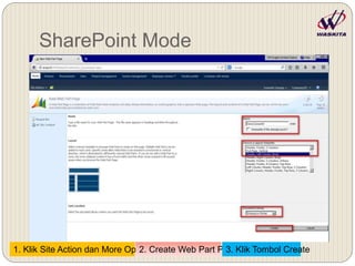 SharePoint Mode
1. Klik Site Action dan More Option2. Create Web Part Page3. Klik Tombol Create
 