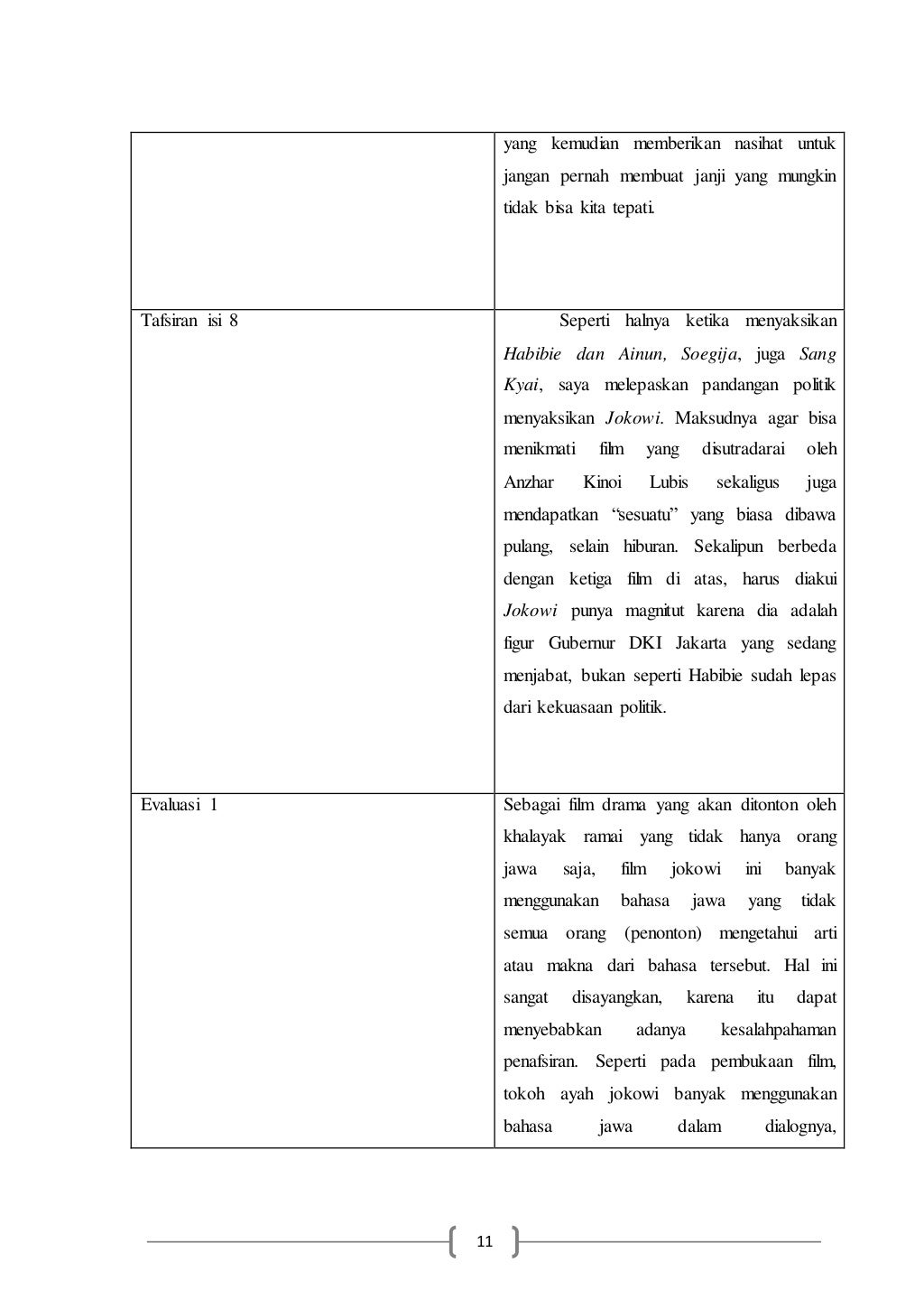 TEKS ULASAN FILM JOKOWI