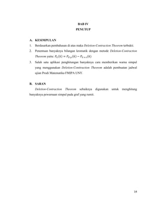 14
BAB IV
PENUTUP
A. KESIMPULAN
1. Berdasarkan pembahasan di atas maka Deletion-Contraction Theorem terbukti.
2. Penentuan banyaknya bilangan kromatik dengan metode Deletion-Contraction
Theorem yaitu:
3. Salah satu aplikasi penghitungan banyaknya cara memberikan warna simpul
yang menggunakan Deletion-Conttraction Theorem adalah pembuatan jadwal
ujian Prodi Matematika FMIPA UNY.
B. SARAN
Deletion-Contraction Theorem sebaiknya digunakan untuk menghitung
banyaknya pewarnaan simpul pada graf yang rumit.
 