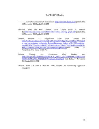 15
DAFTAR PUSTAKA
----. ----. MateriPewarnaanGraf. Diakses dari http://www.itt elkom.ac.id pada Sabtu,
10 November 2012 pukul 7:08 PM
Devadas, Srini dan Eric Lehman. 2005. Graph Teory II. Diakses
darihttp://files.myopera.com/m4th03/files/vertex_coloring_graph.pdf pada Sabtu,
10 November 2012 pukul 6:42 PM
Maaruf, Faridah. ----. Pengenalan Teori Graf. Diakses dari
http://books.google.co.id/books?id=teQ1aMau9i8C&pg=PA113&lpg=PA113&d
q=cara+menentukan+polinomial+kromatik&source=bl&ots=p9KCYF0gog&sig=
yhqKLURDCZAsqHttx8zDlfdQ5zY&hl=id&sa=X&ei=fTqgUKvklcqVmQW4y
YHQCA&ved=0CBoQ6AEwAA#v=onepage&q&f=falsepada Rabu, 14
November 2012 pukul 16.00 PM
Priatna, Nanang. ----. Pewarnaan Graf. Diakses dari
http://file.upi.edu/Direktori/FPMIPA/JUR._PEND._MATEMATIKA/196303311
988031-NANANG_PRIATNA/Pewarnaan_Graph.pdf pada Rabu, 14 November
2012 pukul 16.00 PM
Wilson, Robin J.& John J. Watkins. 1990. Graphs: An Introducing Approach.
Singapore
 