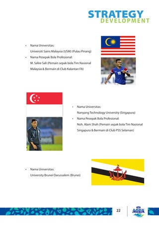22
Nama Universitas:•	
Universiti Sains Malaysia (USM) (Pulau Pinang)
Nama Pesepak Bola Profesional:•	
M. Safee Sali (Pemain sepak bola Tim Nasional
Malaysia & Bermain di Club Kalantan FA)
Nama Universitas:•	
Nanyang Technology University (Singapura)
Nama Pesepak Bola Profesional:•	
Noh. Alam Shah (Pemain sepak bola Tim Nasional
Singapura & Bermain di Club PSS Selaman)
Nama Universitas:•	
University Brunei Darussalem (Brunei)
STRATEGYDEVELOPMENT
 