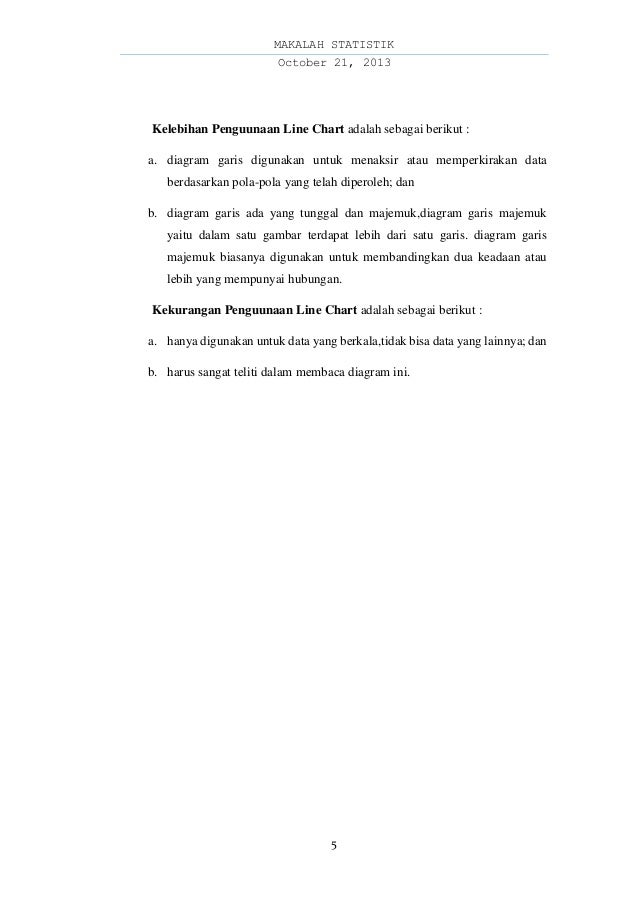 Makalah Penyajiandatastatistik