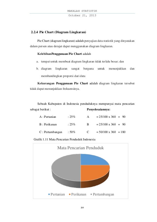 Microsoft Untuk Membuat Diagram