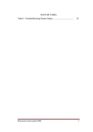 DAFTAR TABEL
Tabel 1. TroubleShooting Printer Inkjet.....................................   32




Manajemen Informatika PMK                                                       v
 