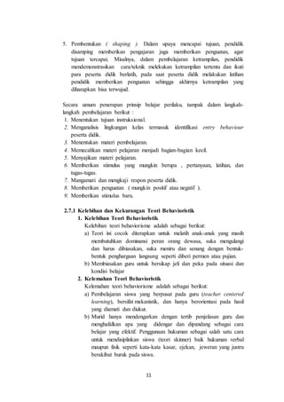 Makalah Psikologi Pendidikan - Teori Belajar dan  