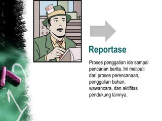 Reportase
Proses penggalian ide sampai
pencarian berita. Ini meliputi
dari proses perencanaan,
penggalian bahan,
wawancara, dan aktifitas
pendukung lainnya.
 
