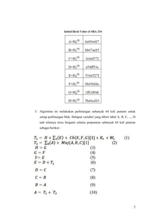 Fungsi Hash & Algoritma SHA-256 | PDF