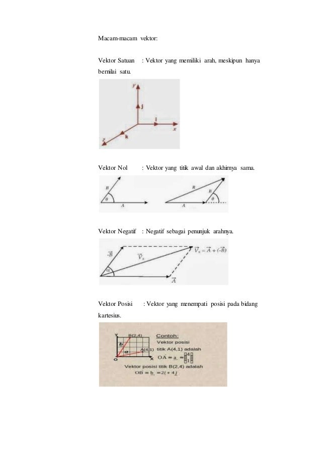 diagram cartesius makalah diagram cartesius image collections how to guide diagram cartesius makalah diagram cartesius image collections how to guide