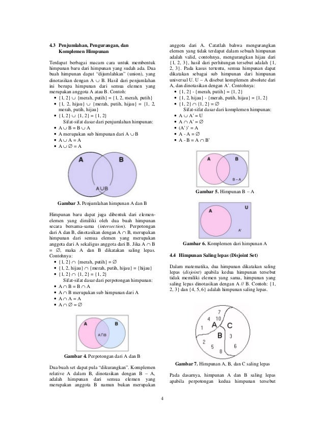 Penerapan Graf untuk Struktur Data Himpunan Saling Lepas