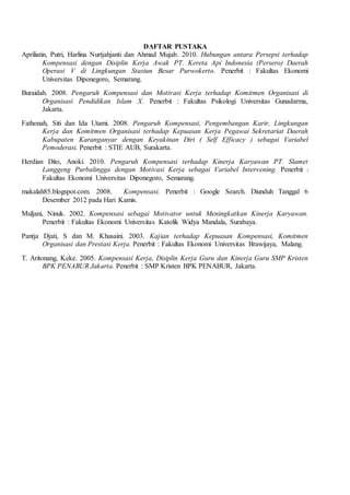 DAFTAR PUSTAKA
Apriliatin, Putri, Harlina Nurtjahjanti dan Ahmad Mujab. 2010. Hubungan antara Persepsi terhadap
Kompensasi dengan Disiplin Kerja Awak PT. Kereta Api Indonesia (Persero) Daerah
Operasi V di Lingkungan Stasiun Besar Purwokerto. Penerbit : Fakultas Ekonomi
Universitas Diponegoro, Semarang.
Buraidah. 2008. Pengaruh Kompensasi dan Motivasi Kerja terhadap Komitmen Organisasi di
Organisasi Pendidikan Islam X. Penerbit : Fakultas Psikologi Universitas Gunadarma,
Jakarta.
Fathonah, Siti dan Ida Utami. 2008. Pengaruh Kompensasi, Pengembangan Karir, Lingkungan
Kerja dan Komitmen Organisasi terhadap Kepuasan Kerja Pegawai Sekretariat Daerah
Kabupaten Karanganyar dengan Keyakinan Diri ( Self Efficacy ) sebagai Variabel
Pemoderasi. Penerbit : STIE AUB, Surakarta.
Herdian Dito, Anoki. 2010. Pengaruh Kompensasi terhadap Kinerja Karyawan PT. Slamet
Langgeng Purbalingga dengan Motivasi Kerja sebagai Variabel Intervening. Penerbit :
Fakultas Ekonomi Universitas Diponegoro, Semarang.
makalah85.blogspot.com. 2008. Kompensasi. Penerbit : Google Search. Diunduh Tanggal 6
Desember 2012 pada Hari Kamis.
Muljani, Ninuk. 2002. Kompensasi sebagai Motivator untuk Meningkatkan Kinerja Karyawan.
Penerbit : Fakultas Ekonomi Universitas Katolik Widya Mandala, Surabaya.
Pantja Djati, S dan M. Khusaini. 2003. Kajian terhadap Kepuasan Kompensasi, Komitmen
Organisasi dan Prestasi Kerja. Penerbit : Fakultas Ekonomi Universitas Brawijaya, Malang.
T. Aritonang, Keke. 2005. Kompensasi Kerja, Disiplin Kerja Guru dan Kinerja Guru SMP Kristen
BPK PENABUR Jakarta. Penerbit : SMP Kristen BPK PENABUR, Jakarta.
 