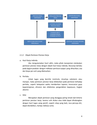 8
2.1.2 Obyek Penilaian Prestasi Kerja
a. Hasil Kerja Individu
Jika mengutamakan hasil akhir, maka pihak manajemen melakukan
penilaian prestasi kerja dengan obyek hasil kerja individu. Biasanya berlaku
pada bagian produksi dengan indikator penilaian output yang dihasilkan, sisa
dan biaya per-unit yang dikeluarkan.
b. Perilaku
Untuk tugas yang bersifat instrinsik, misalnya sekretaris atau
manajer, maka penilaian prestasi kerja ditekankan pada penilaian terhadap
perilaku, seperti ketepatan waktu memberikan laporan, kesesuaian gaya
kepemimpinan, efisiensi dan efektivitas pengambilan keputusan, tingkat
absensi.
c. Sifat
Merupakan obyek penilaian yang dianggap paling lemah dari kriteria
penilaian prestasi kerja, karena sulit diukur atau tidak dapat dihubungkan
dengan hasil tugas yang positif, seperti sikap yang baik, rasa percaya diri,
dapat diandalkan, mampu bekerja sama.
 