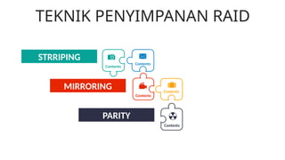 Peralatan Penyimpanan Data Eksternal berdasarkan dari buku ajar ARKOM.pptx