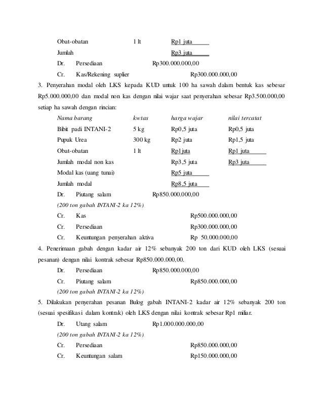 Makalah Akuntansi Syariah Salam Mudharabah