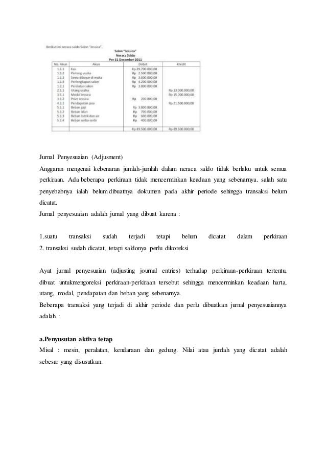 Makalah Akuntansi Dan Jurnal
