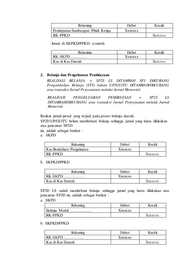 Makalah akuntansi pemerintahan 4