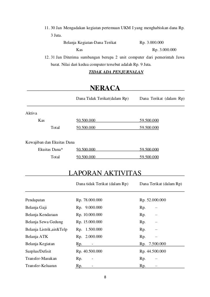 judul skripsi tentang akuntansi sektor publik pdf judul skripsi tentang akuntansi sektor publik pdf