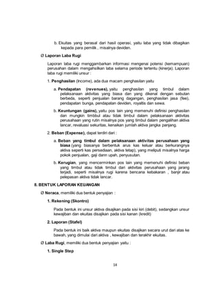 14
b. Ekuitas yang berasal dari hasil operasi, yaitu laba yang tidak dibagikan
kepada para pemilik , misalnya deviden.
Ø Laporan Laba Rugi
Laporan laba rugi menggambarkan informasi mengenai potensi (kemampuan)
perusahan dalam mengahsilkan laba selama periode tertentu (kinerja). Laporan
laba rugi memiliki unsur :
1. Penghasilan (Income), ada dua macam penghasilan yaitu
a. Pendapatan (revenues), yaitu penghasilan yang timbul dalam
pelaksanaan aktivitas yang biasa dan yang dikenal dengan sebutan
berbeda, seperti penjualan barang dagangan, penghasilan jasa (fee),
pendapatan bunga, pendapatan deviden, royaltis dan sewa.
b. Keuntungan (gains), yaitu pos lain yang memenuhi definisi penghasilan
dan mungkin timbbul atau tidak timbul dalam pelaksanaan aktivitas
perusahaan yang rutin misalnya pos yang timbul dalam pengalihan aktiva
lancar, revaluasi sekuritas, kenaikan jumlah aktiva jangka panjang.
2. Beban (Expense), dapat terdiri dari :
a. Beban yang timbul dalam pelaksanaan aktivitas perusahaan yang
biasa (yang biasanya berbentuk arus kas keluar atau berkurangnya
aktiva seperti kas persediaan, aktiva tetap), yang meliputi misalnya harga
pokok penjualan, gaji dann upah, penyusutan.
b. Kerugian, yang mencerminkan pos lain yang memenuhi definisi beban
yang timbul atau tidak timbul dari aktivitas perusahaan yang jarang
terjadi, seperti misalnya rugi karena bencana kebakaran , banjir atau
pelepasan aktiva tidak lancar.
8. BENTUK LAPORAN KEUANGAN
Ø Neraca, memiliki dua bentuk penyajian :
1. Rekening (Skontro)
Pada bentuk ini unsur aktiva disajikan pada sisi kiri (debit), sedangkan unsur
kewajiban dan ekuitas disajikan pada sisi kanan (kredit)
2. Laporan (Stafel)
Pada bentuk ini baik aktiva maupun ekuitas disajikan secara urut dari atas ke
bawah, yang dimulai dari aktiva , kewajiban dan terakhir ekuitas.
Ø Laba Rugi, memiliki dua bentuk penyajian yaitu :
1. Single Step
 