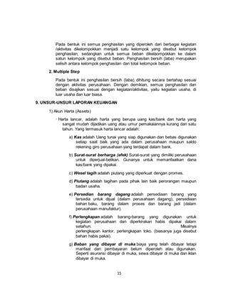 15
Pada bentuk ini semua penghasilan yang diperoleh dari berbagai kegiatan
/aktivitas dikelompokkan menjadi satu kelompok yang disebut kelompok
penghasilan, sedangkan untuk semua beban dikelaompokkan ke dalam
satun kelompok yang disebut beban. Penghasilan bersih (laba) merupakan
selisih antara kelompok penghasilan dan total kelompok beban.
2. Multiple Step
Pada bentuk ini penghasilan bersih (laba) dihitung secara bertahap sesuai
dengan aktivitas perusahaan. Dengan demikian, semua penghasilan dan
beban disajikan sesuai dengan kegiatan/aktivitas, yaitu kegiatan usaha, di
luar usaha dan luar biasa.
9. UNSUR-UNSUR LAPORAN KEUANGAN
1) Akun Harta (Assets)
· Harta lancar, adalah harta yang berupa uang kas/bank dan harta yang
sangat mudah dijadikan uang atau umur pemakaiannya kurang dari satu
tahun. Yang termasuk harta lancar adalah:
a) Kas adalah Uang tunai yang siap digunakan dan bebas digunakan
setiap saat baik yang ada dalam perusahaan maupun saldo
rekening giro perusahaan yang terdapat dalam bank.
b) Surat-surat berharga (efek) Surat-surat yang dimiliki perusahaan
untuk diperjual-belikan. Gunanya untuk memanfaatkan dana
kas/bank yang dipakai.
c) Wesel tagih adalah piutang yang diperkuat dengan promes.
d) Piutang adalah tagihan pada pihak lain baik perorangan maupun
badan usaha.
e) Persedian barang dagang adalah persediaan barang yang
tersedia untuk dijual (dalam perusahaan dagang), persediaan
bahan baku, barang dalam proses dan barang jadi (dalam
perusahaan manufaktur).
f) Perlengkapan adalah barang-barang yang digunakan untuk
kegiatan perusahaan dan diperkirakan habis dipakai dalam
setahun. Misalnya
perlengkapan kantor, perlengkapan toko. (biasanya juga disebut
bahan habis pakai).
g) Beban yang dibayar di muka biaya yang telah dibayar tetapi
manfaat dari pembayaran belum diperoleh atau digunakan.
Seperti asuransi dibayar di muka, sewa dibayar di muka dan iklan
dibayar di muka.
 