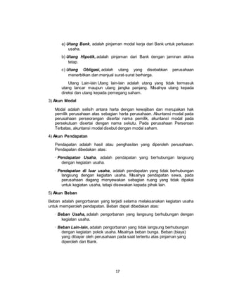 17
a) Utang Bank, adalah pinjaman modal kerja dari Bank untuk perluasan
usaha.
b) Utang Hipotik, adalah pinjaman dari Bank dengan jaminan aktiva
tetap.
c) Utang Obligasi, adalah utang yang disebabkan perusahaan
menerbitkan dan menjual surat-surat berharga.
Utang Lain-lain Utang lain-lain adalah utang yang tidak termasuk
utang lancar maupun utang jangka panjang. Misalnya utang kepada
direksi dan utang kepada pemegang saham.
3) Akun Modal
Modal adalah selisih antara harta dengan kewajiban dan merupakan hak
pemilik perusahaan atas sebagian harta perusahaan. Akuntansi modal pada
perusahaan perseorangan disertai nama pemilik, akuntansi modal pada
persekutuan disertai dengan nama sekutu. Pada perusahaan Perseroan
Terbatas, akuntansi modal disebut dengan modal saham.
4) Akun Pendapatan
Pendapatan adalah hasil atau penghasilan yang diperoleh perusahaan.
Pendapatan dibedakan atas:
· Pendapatan Usaha, adalah pendapatan yang berhubungan langsung
dengan kegiatan usaha.
· Pendapatan di luar usaha, adalah pendapatan yang tidak berhubungan
langsung dengan kegiatan usaha. Misalnya pendapatan sewa, pada
perusahaan dagang menyewakan sebagian ruang yang tidak dipakai
untuk kegiatan usaha, tetapi disewakan kepada pihak lain.
5) Akun Beban
Beban adalah pengorbanan yang terjadi selama melaksanakan kegiatan usaha
untuk memperoleh pendapatan. Beban dapat dibedakan atas:
· Beban Usaha, adalah pengorbanan yang langsung berhubungan dengan
kegiatan usaha.
· Beban Lain-lain, adalah pengorbanan yang tidak langsung berhubungan
dengan kegiatan pokok usaha. Misalnya beban bunga. Beban (biaya)
yang dibayar oleh perusahaan pada saat tertentu atas pinjaman yang
diperoleh dari Bank.
 
