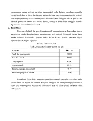 menggunakan metode heel and toe (ujung dan pangkal), mulai dari atas permukaan sampai ke
   bagian bawah. Power shovel dan backhoe adalah alat berat yang termasuk dalam alat penggali
   hidrolis yang dipasangkan bucket di depannya, dimana backhoe menggali material yang berada
   dibawah permukaan tempat alat tersebut berada, sedangkan front shovel menggali material
   dipermukaan tempat alat tersebut berada.
a. Front Shovel
            Front shovel adalah alat yang digunakan untuk menggali material dipermukaan tempat
   alat tersebut berada. Kapasitas bucket tergantung dari jenis material. Oleh sebab itu ada factor
   koreksi didalam menentukan kapasitas bucket. Factor koreksi tersebut dikalikan dengan
   kapasitas bucket (heaped capacity).
                                         Gambar 2.3 Front shovel
                            Tabel 2.5 Faktor koreksi (BFF) untuk alat gali
    Material                                                                 BFF (%)
    Tanah dan tanah organic                                                   80-110

    Pasir dan kerikil                                                         90-100

    Lempung keras                                                              65-95

    Lempung basah                                                              50-90

    Batuan dengan peledakan buruk                                              40-70

    Batuan dengan peledakan baik                                               70-90


            Prouktivitas fromt shovel tergantung pada jenis material, ketinggian penggalian, sudut
   putaran, besar alat angkut, dan lain-lain. Pengaruh ketinggian dan sudut putaran juga merupakan
   factor yang mempengaruhi produktivitas front shovel. Dari itu factor tersebut diberikan dalam
   table berikut:
 