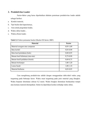 2. Produktivitas Loader
             Factor-faktor yang harus diperhatikan didalam penentuan produktivitas loader adalah
     sebagai berikut:
a.   Kondisi material,
b. Tipe bucket dan kapasitasnya,
c.   Area untuk pergerakan loader,
d. Waktu siklus loader ,
e.   Waktu efisien loader.


     Tabel 2.1 Faktor pemuatan bucket (Bucket fill factor, BBF)
                                    Material                                     Factor
      Material seragam atau campuran                                            0,95-1,00
      Batu kerikil                                                              0,85-0,90
      Batu hasil peledakan (baik)                                               0,80-0,95
      Batuan hasil bebatuan (rata-rata)                                         0,75-0,90
      Batuan hasill peldakan (buruk)                                            0,60-0,75
      Batuan berlumpur                                                          1,00-1,20
      Lanau basah                                                               1,00-1,10
      Material berbeton                                                         0,85-0,95


             Cara menghitung produktivitas adalah dengan menggunakan table-tabel waktu yang
     tergantung pada beberapa factor. Waktu muat tergantung pada jenis material yang diangkut.
     Waktu berputar ditentukan sebesar 0,2 menit. Waktu bongkar ditentukan berdasarkan tempat
     atau kemana material ditempatkan. Selain itu diperlukan koreksi terhadap waktu siklus.
 
