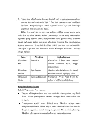 3.    “Algoritma adalah urutan langkah-langkah logis penyelesaian masalahyang
      disusun secara sistematis dan logis”. Kata logis merupakan kata kuncidalam
      algoritma. Langkah-langkah dalam algoritma harus logis dan harusdapat
      ditentukan bernilai salah atau benar.
      Dalam beberapa konteks, algoritma adalah spesifikasi urutan langkah untuk
melakukan pekerjaan tertentu. Dalam kenyataannya, setiap orang bisa membuat
algoritma yang berbeda untuk menyelesaikan suatu permasalahan, walaupun
terjadi perbedaan dalam menyusun algoritma, tentunya kita mengharapkan
keluaran yang sama. Jika terjadi demikian, carilah algoritma yang paling efisien
dan cepat. Algoritma bisa ditemukan dalam kehidupan sehari-hari, misalnya
sebagai berikut:

     Proses             Algoritma                   Contoh langkah
1.Membuat          Resep Kue              Campurkan 2 butir telur kedalam
Kue                                       adonan,   kemudian    kocok   hingga
                                          mengembang
2.Membuat          Pola Pakaian           Gunting kain dari pinggir kiri bawah
Pakaian                                   kea rah kanan atas sepanjang 15 cm
3.Praktikum        Petunjuk Praktikum     Campurkan 10 ml Asam Sulfat ke
Kimia                                     dalam 15 ml Natrium hidroksida


Pengertian Pemrograman
Definisi Program dan Pemrograman
      Program adalah perwujudan atau implementasi teknis Algoritma yang ditulis
      dalam bahasa pemrograman tertentu sehingga dapat dilaksanakan oleh
      komputer
      Pemrograman sendiri secara definitif dapat dikatakan sebagai proses
      mengimplementasikan urutan langkah untuk menyelesaikan suatu masalah
      dengan menggunakan suatu bahasa pemrograman. Atau secara ringkas dapat
      dikatakan bahwa pemrograman adalah proses membuat program.
 