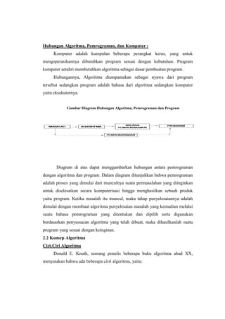 Hubungan Algoritma, Pemrograman, dan Komputer :
     Komputer adalah kumpulan beberapa perangkat keras, yang untuk
mengoperasikannya dibutuhkan program sesuai dengan kebutuhan. Program
komputer sendiri membutuhkan algoritma sebagai dasar pembuatan program.
     Hubungannya, Algoritma diumpamakan sebagai nyawa dari program
tersebut sedangkan program adalah bahasa dari algoritma sedangkan komputer
yaitu eksekutornya.


            Gambar Diagram Hubungan Algoritma, Pemrograman dan Program




       Diagram di atas dapat menggambarkan hubungan antara pemrograman
dengan algoritma dan program. Dalam diagram ditunjukkan bahwa pemrograman
adalah proses yang dimulai dari munculnya suatu permasalahan yang diinginkan
untuk diselesaikan secara komputerisasi hingga menghasilkan sebuah produk
yaitu program. Ketika masalah itu muncul, maka tahap penyelesaiannya adalah
dimulai dengan membuat algoritma penyelesaian masalah yang kemudian melalui
suatu bahasa pemrograman yang ditentukan dan dipilih serta digunakan
berdasarkan penyesuaian algoritma yang telah dibuat, maka dihasilkanlah suatu
program yang sesuai dengan keinginan.
2.2 Konsep Algoritma
Ciri-Ciri Algoritma
     Donald E. Knuth, seorang penulis beberapa buku algoritma abad XX,
menyatakan bahwa ada beberapa cirri algoritma, yaitu:
 