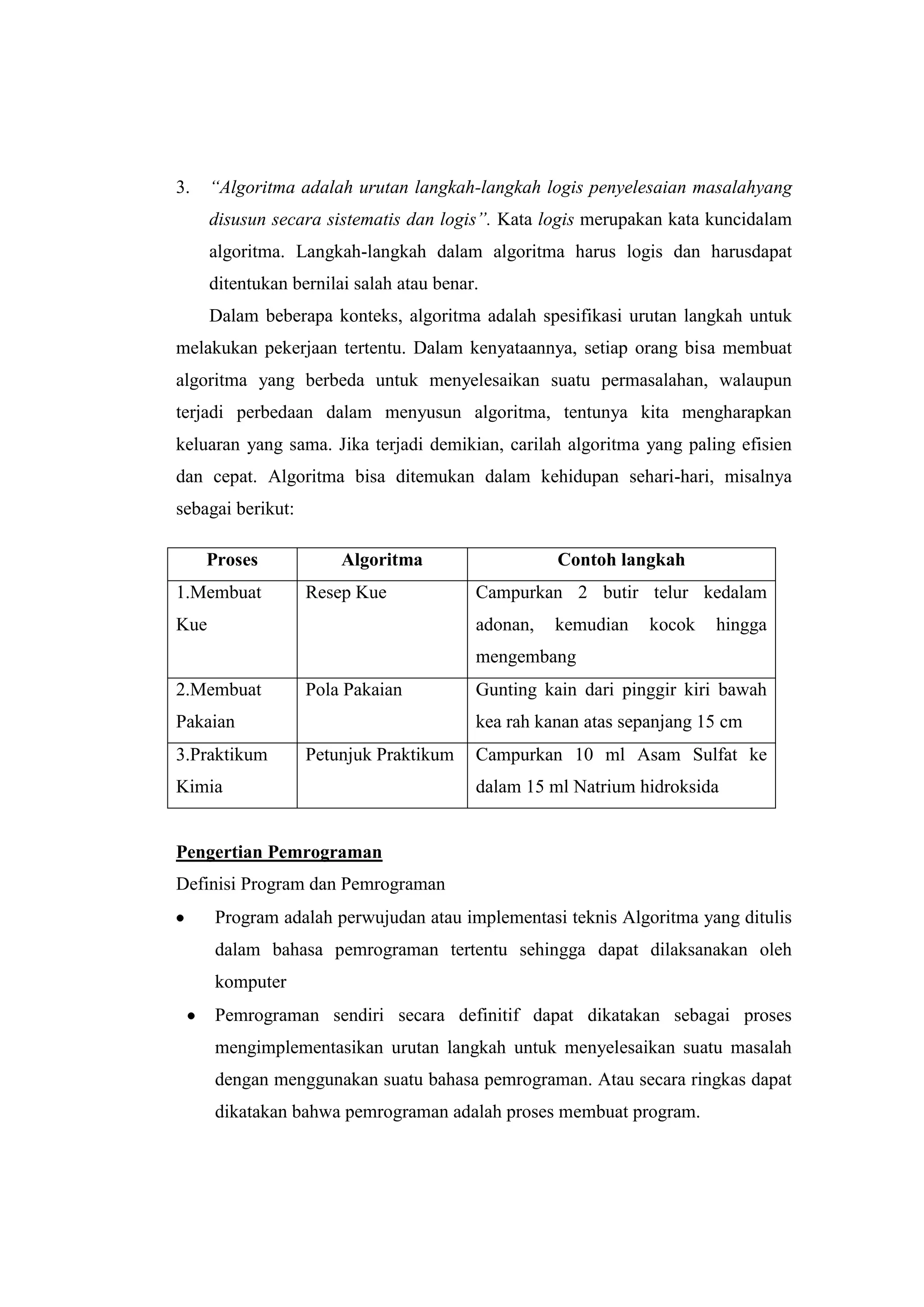 3.    “Algoritma adalah urutan langkah-langkah logis penyelesaian masalahyang
      disusun secara sistematis dan logis”. Kata logis merupakan kata kuncidalam
      algoritma. Langkah-langkah dalam algoritma harus logis dan harusdapat
      ditentukan bernilai salah atau benar.
      Dalam beberapa konteks, algoritma adalah spesifikasi urutan langkah untuk
melakukan pekerjaan tertentu. Dalam kenyataannya, setiap orang bisa membuat
algoritma yang berbeda untuk menyelesaikan suatu permasalahan, walaupun
terjadi perbedaan dalam menyusun algoritma, tentunya kita mengharapkan
keluaran yang sama. Jika terjadi demikian, carilah algoritma yang paling efisien
dan cepat. Algoritma bisa ditemukan dalam kehidupan sehari-hari, misalnya
sebagai berikut:

     Proses             Algoritma                   Contoh langkah
1.Membuat          Resep Kue              Campurkan 2 butir telur kedalam
Kue                                       adonan,   kemudian    kocok   hingga
                                          mengembang
2.Membuat          Pola Pakaian           Gunting kain dari pinggir kiri bawah
Pakaian                                   kea rah kanan atas sepanjang 15 cm
3.Praktikum        Petunjuk Praktikum     Campurkan 10 ml Asam Sulfat ke
Kimia                                     dalam 15 ml Natrium hidroksida


Pengertian Pemrograman
Definisi Program dan Pemrograman
      Program adalah perwujudan atau implementasi teknis Algoritma yang ditulis
      dalam bahasa pemrograman tertentu sehingga dapat dilaksanakan oleh
      komputer
      Pemrograman sendiri secara definitif dapat dikatakan sebagai proses
      mengimplementasikan urutan langkah untuk menyelesaikan suatu masalah
      dengan menggunakan suatu bahasa pemrograman. Atau secara ringkas dapat
      dikatakan bahwa pemrograman adalah proses membuat program.
 