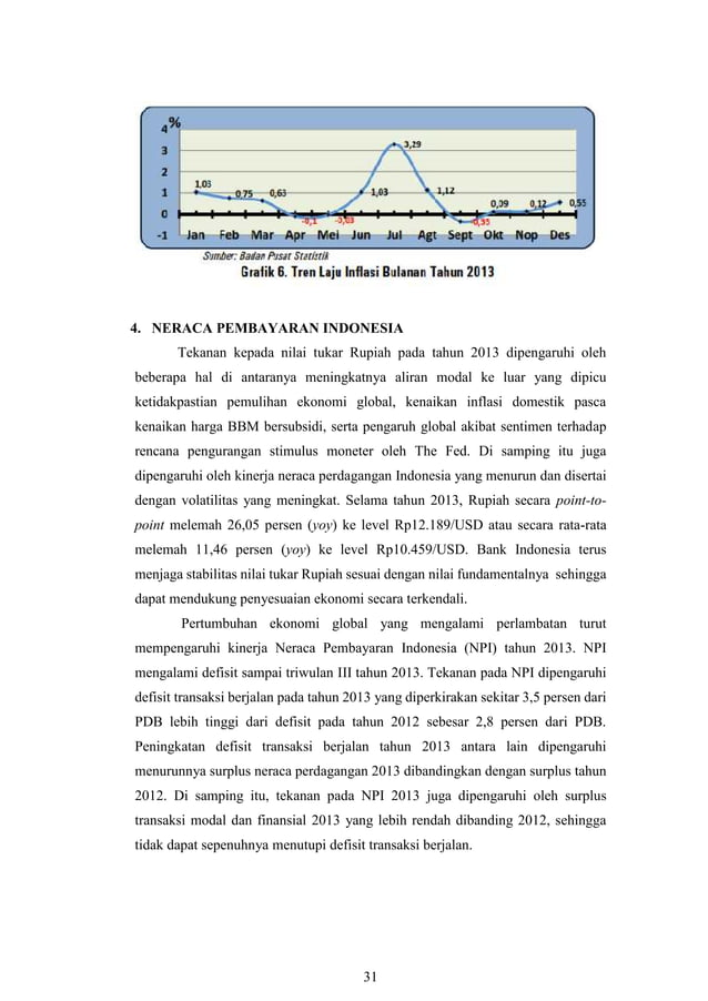Makalah analisa laporan keuangan pemerintah tahun 2009-2014