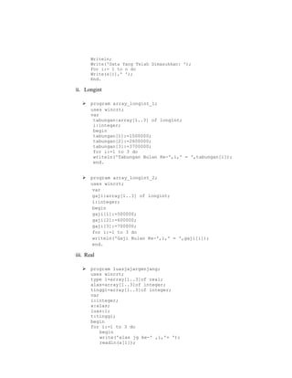 Writeln;
Write('Data Yang Telah Dimasukkan: ');
For i:= 1 to n do
Write(x[i],' ');
End.
ii. Longint
 program array_longint_1;
uses wincrt;
var
tabungan:array[1..3] of longint;
i:integer;
begin
tabungan[1]:=1500000;
tabungan[2]:=2600000;
tabungan[3]:=3700000;
for i:=1 to 3 do
writeln('Tabungan Bulan Ke-',i,' = ',tabungan[i]);
end.
 program array_longint_2;
uses wincrt;
var
gaji:array[1..3] of longint;
i:integer;
begin
gaji[1]:=500000;
gaji[2]:=600000;
gaji[3]:=700000;
for i:=1 to 3 do
writeln('Gaji Bulan Ke-',i,' = ',gaji[i]);
end.
iii. Real
 program luasjajargenjang;
uses wincrt;
type l=array[1..3]of real;
alas=array[1..3]of integer;
tinggi=array[1..3]of integer;
var
i:integer;
a:alas;
luas:l;
t:tinggi;
begin
for i:=1 to 3 do
begin
write('alas jg ke-' ,i,'= ');
readln(a[i]);
 