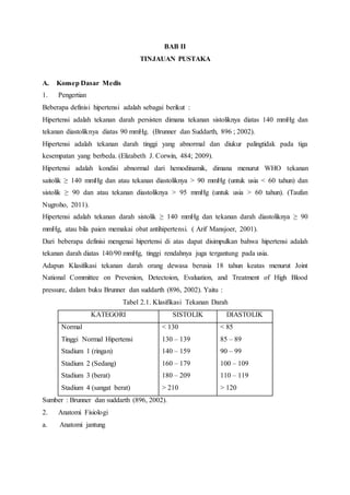 BAB II
TINJAUAN PUSTAKA
A. Konsep Dasar Medis
1. Pengertian
Beberapa definisi hipertensi adalah sebagai berikut :
Hipertensi adalah tekanan darah persisten dimana tekanan sistoliknya diatas 140 mmHg dan
tekanan diastoliknya diatas 90 mmHg. (Brunner dan Suddarth, 896 ; 2002).
Hipertensi adalah tekanan darah tinggi yang abnormal dan diukur palingtidak pada tiga
kesempatan yang berbeda. (Elizabeth J. Corwin, 484; 2009).
Hipertensi adalah kondisi abnormal dari hemodinamik, dimana menurut WHO tekanan
saitolik ≥ 140 mmHg dan atau tekanan diastoliknya > 90 mmHg (untuk usia < 60 tahun) dan
sistolik ≥ 90 dan atau tekanan diastoliknya > 95 mmHg (untuk usia > 60 tahun). (Taufan
Nugroho, 2011).
Hipertensi adalah tekanan darah sistolik ≥ 140 mmHg dan tekanan darah diastoliknya ≥ 90
mmHg, atau bila paien memakai obat antihipertensi. ( Arif Mansjoer, 2001).
Dari beberapa definisi mengenai hipertensi di atas dapat disimpulkan bahwa hipertensi adalah
tekanan darah diatas 140/90 mmHg, tinggi rendahnya juga tergantung pada usia.
Adapun Klasifikasi tekanan darah orang dewasa berusia 18 tahun keatas menurut Joint
National Committee on Prevenion, Detectoion, Evaluation, and Treatment of High Blood
pressure, dalam buku Brunner dan suddarth (896, 2002). Yaitu :
Tabel 2.1. Klasifikasi Tekanan Darah
KATEGORI SISTOLIK DIASTOLIK
Normal
Tinggi Normal Hipertensi
Stadium 1 (ringan)
Stadium 2 (Sedang)
Stadium 3 (berat)
Stadium 4 (sangat berat)
< 130
130 – 139
140 – 159
160 – 179
180 – 209
> 210
< 85
85 – 89
90 – 99
100 – 109
110 – 119
> 120
Sumber : Brunner dan suddarth (896, 2002).
2. Anatomi Fisiologi
a. Anatomi jantung
 