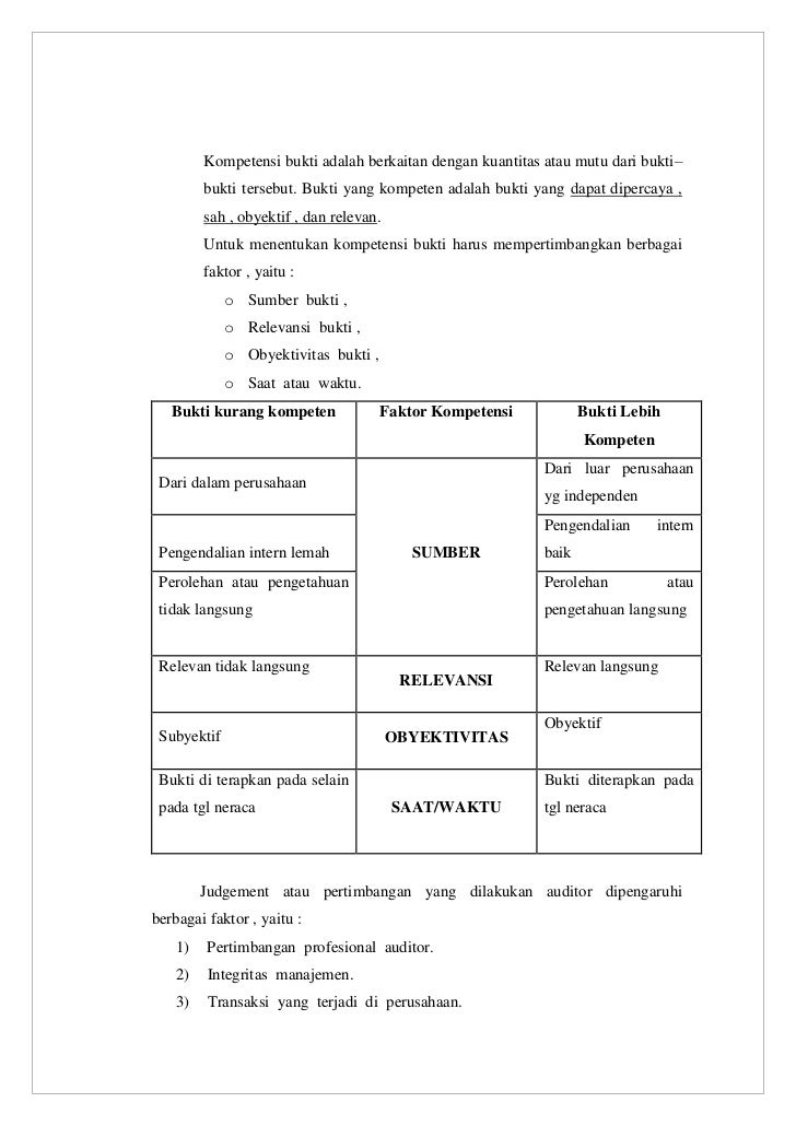 Makalah auditing i (sasaran, tujuan, dan bukti audit) kel. 3