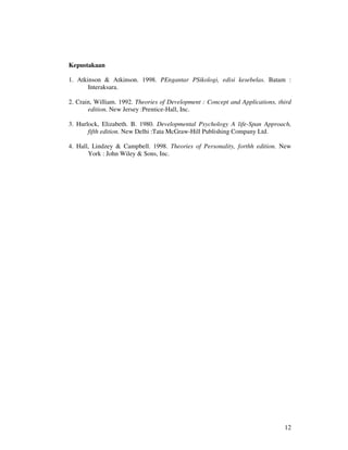Kepustakaan

1. Atkinson & Atkinson. 1998. PEngantar PSikologi, edisi kesebelas. Batam :
       Interaksara.

2. Crain, William. 1992. Theories of Development : Concept and Applications, third
       edition. New Jersey :Prentice-Hall, Inc.

3. Hurlock, Elizabeth. B. 1980. Developmental Psychology A life-Span Approach,
       fifth edition. New Delhi :Tata McGraw-Hill Publishing Company Ltd.

4. Hall, Lindzey & Campbell. 1998. Theories of Personality, forthh edition. New
       York : John Wiley & Sons, Inc.




                                                                               12
 